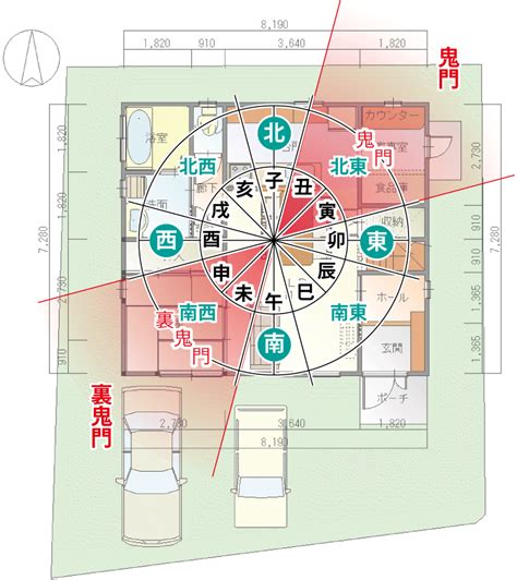 風水設計|風水設計でたてる家のおすすめ間取りや玄関位置のご紹介｜「も 